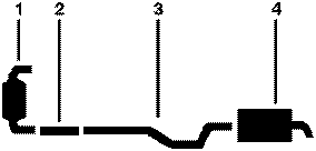 1983-84 Mercury LN7 4 Cyl 1.6L Engine Single Exhaust System (1.6L 2 Barrel Carburetor) diagram