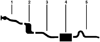 1987 Mercury Lynx 4 CYL 1.9L Engine Single Exhaust System (1.9L Exc. Electronic Fuel Injection) diagram