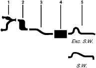 1984-86 Mercury Topaz 4 Cyl 2.0L Engine Single Exhaust System diagram