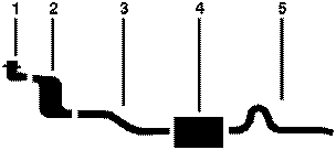 1985-86 Mercury Marquis 6 Cyl 3.8L Engine Single Exhaust System diagram