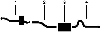 1984-86 Mercury Cougar 4 Cyl 2.3L Engine Single Exhaust System diagram