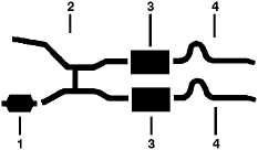 1976 Mercury Marquis 8 Cyl 460 Engine Dual Exhaust System diagram