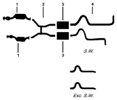 1989 Mercury Grand Marquis 8 Cyl 5.0L 5.8L Engine Dual Exhaust System diagram