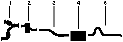 1981 Mercury Capri 8 Cyl Engine Single Exhaust System diagram