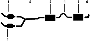 1986 Mercury Capri 8 Cyl 5.0L Engine Dual Exhaust System diagram