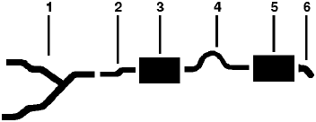1975 Mercury Monarch 8 Cyl 351 Engine Single Exhaust System diagram