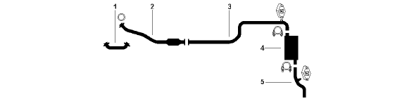 1986-89 Oldsmobile Cutlass Ciera 6 Cyl 2.8L Engine Single Exhaust System diagram