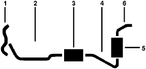 1973 Oldsmobile Omega 8 Cyl 350 Engine Single Exhaust System diagram