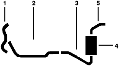 1973 Oldsmobile Omega 8 Cyl 350 Engine Single Exhaust System (Models Without Front Muffler) diagram