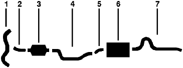 1981-83 Oldsmobile Delta 88 6 Cyl 3.8L Engine Single Exhaust System diagram
