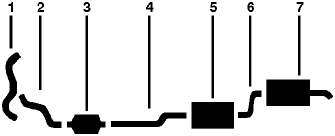 1984 Oldsmobile Toronado 6 Cyl 4.1L Engine Single Exhaust System diagram