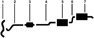 1980 Oldsmobile Toronado 6 Cyl 3.8L Engine Single Exhaust System diagram