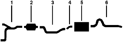 1981-82 Oldsmobile Delta 88 8 Cyl 4.4L Engine Single Exhaust System diagram