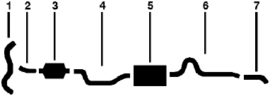 1975 Oldsmobile Cutlass 8 Cyl 455 Engine Single Exhaust System diagram