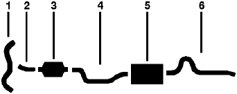 1975 Oldsmobile Cutlass 8 Cyl 260 Engine Single Exhaust System diagram