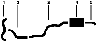 1982-83 Oldsmobile Cutlass Ciera 6 Cyl 4.3L Engine Single Exhaust System diagram
