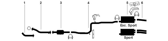 1984-85 Oldsmobile Cutlass Ciera 6 Cyl 3.8L Engine Single Exhaust System diagram