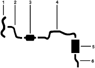 1986 Oldsmobile Cutlass Ciera 6 Cyl 2.8L Engine Single Exhaust System diagram