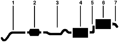 1976 Oldsmobile Starfire 4 Cyl 140 Engine Single Exhaust System diagram