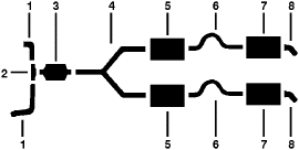1977 Oldsmobile Toronado 8 Cyl 403 Engine Dual Exhaust System diagram