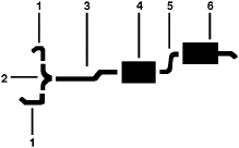 1980 Oldsmobile Toronado 8 Cyl 5.7L Engine Single Exhaust System diagram