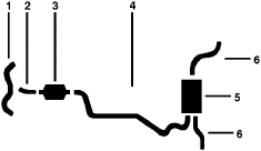 1979 Oldsmobile Cutlass 8 Cyl 5.7L Engine Dual Exhaust System diagram