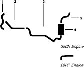 1979 Oldsmobile Cutlass 8 Cyl 4.3L 5.7L Engine Single Exhaust System diagram