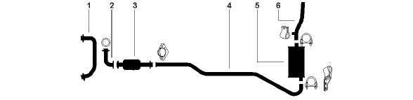 1983 Oldsmobile Cutlass 6 Cyl 3.8L Engine Single Exhaust System diagram
