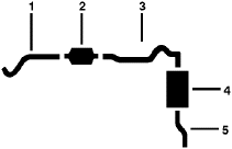 1976 Oldsmobile Omega 6 Cyl 250 Engine Single Exhaust System diagram
