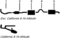 1977-78 Plymouth Volare 6 Cyl 3.7L Engine Single Exhaust System diagram
