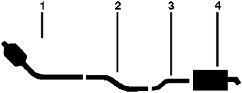 1984 Plymouth Horizon 4 Cyl 2.2L Engine Single Exhaust System diagram
