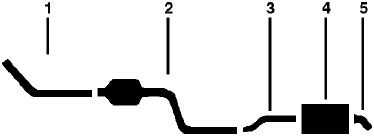 1987-88 Plymouth Caravelle 4 Cyl 2.2L 2.5L Engine Single Exhaust System diagram
