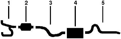1977 Plymouth Gran Fury 8 Cyl Engine Single Exhaust System (360 2 Barrel Carburetor 400 Engines) diagram