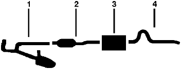 1980 Plymouth Gran Fury 8 Cyl 5.9L Engine Single Exhaust System diagram