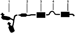 1980 Dodge Mirada 8 Cyl 5.2L Engine Single Exhaust System diagram