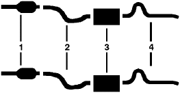 1976 Plymouth Gran Fury 8 Cyl 440 Engine Dual Exhaust System diagram
