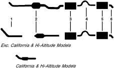 1977-78 Plymouth Fury 8 Cyl 440 Engine Dual Exhaust System diagram