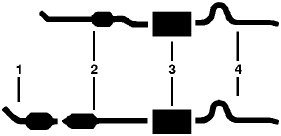 1980 Plymouth Gran Fury 8 Cyl 5.9L Engine Dual Exhaust System diagram