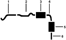 1976 Pontiac Astre 4 Cyl 140 Engine Single Exhaust System (1 Barrel Carburetor) diagram
