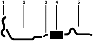 1982-83 Pontiac 6000 4 Cyl 2.5L Engine Single Exhaust System diagram