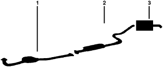 1986 Pontiac 6000 6 Cyl 2.8L Engine Single Exhaust System diagram