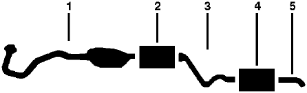 1988-89 Pontiac Lemans 4 Cyl 1.6L 2.0L Engine Single Exhaust System diagram