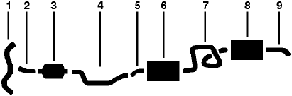 1986 Pontiac Parisienne 8 Cyl 5.0L Engine Single Exhaust System diagram