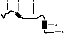 1982-83 Pontiac Firebird 4 Cyl 2.5L Engine Single Exhaust System diagram