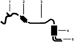 1983-84 Pontiac Firebird 6 Cyl 173L 2.8L Engine Single Exhaust System diagram