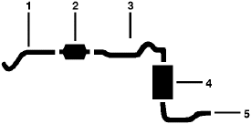1975-76 Pontiac Firebird 6 Cyl 250 Engine Single Exhaust System diagram