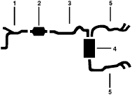1980 Pontiac Firebird 8 Cyl 4.9L Engine Dual Exhaust System (4.9L Exc. High Performance Option) diagram