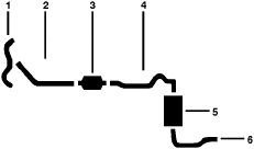 1981 Pontiac Firebird 8 Cyl 4.3L Engine Single Exhaust System diagram