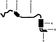 1986 Pontiac Firebird 4 Cyl 2.5L Engine Single Exhaust System diagram