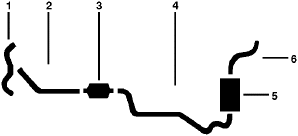 1981 Pontiac Lemans 8 Cyl 4.3L 4.9L Engine Single Exhaust System diagram